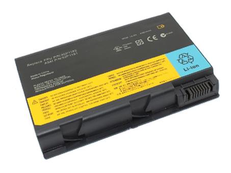Lenovo 92P1182 batterie