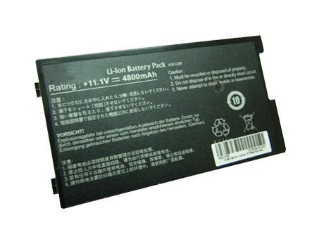 Asus C90 C90a C90s laptop Series batterie