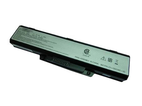Philips ATW68CBB035964 batterie