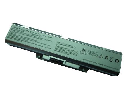 Philips SA20106-01 batterie