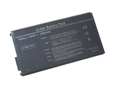 Asus L1 L1000 M1 M1000 M8 M8000 series batterie